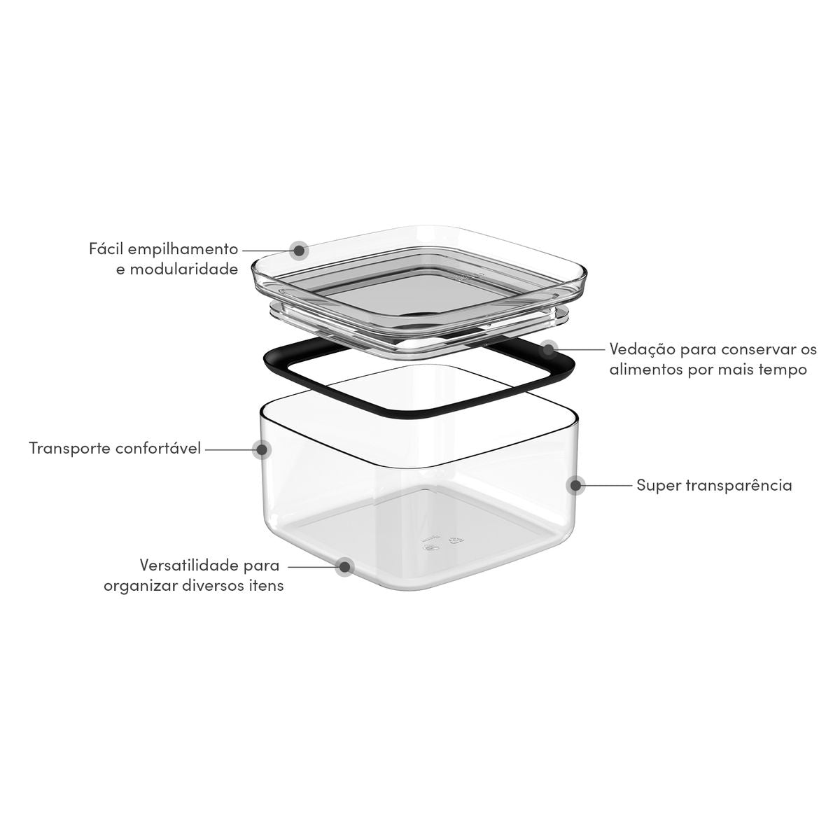 Pote hermético organizador Ou 1L Linha Block